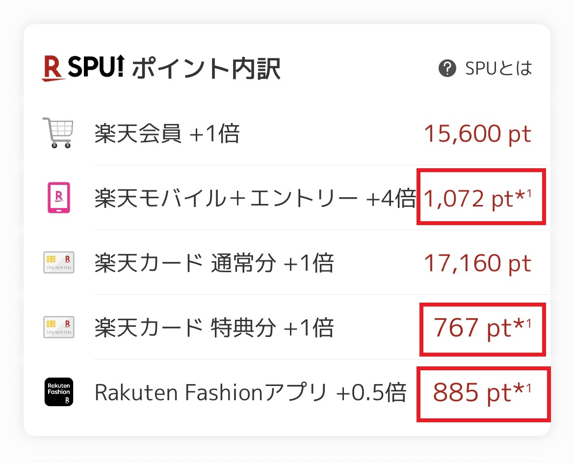 楽天の獲得ポイント上限数を確認する方法
